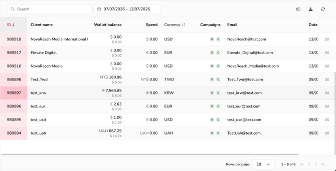 5. Clients_tab